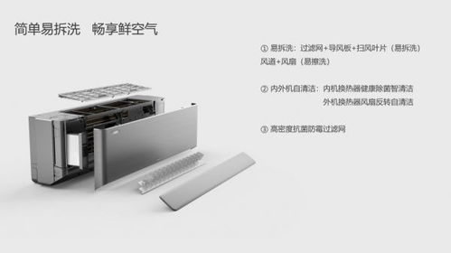 打造健康品质生活 TCL新风空调C挂机荣获2020中国家电好产品奖